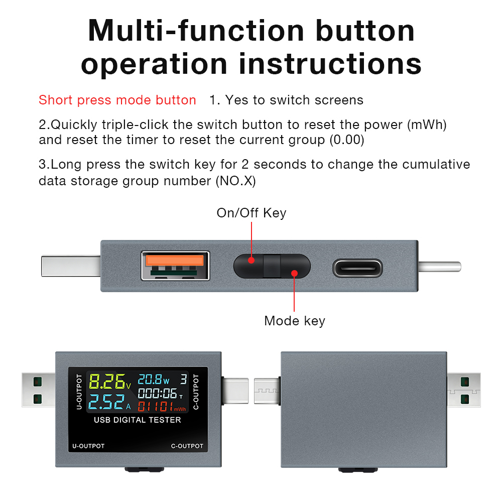 Tester di Carica USB Type-C DC - Power Supply Tester recensione e prezzo